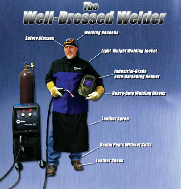 Welding personal protective equipment