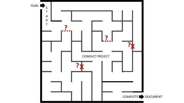 Workers reviewing changed conditions on a job site