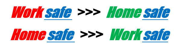 Team safety behavior and risk awareness